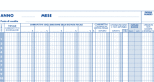 Registro dei corrispettivi per la Chiusura Fiscale