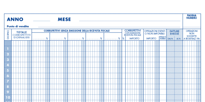 Registratore di cassa e chiusura fiscale
