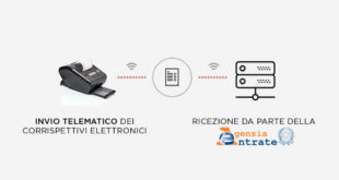 Registratore Telematico per invio dati all'Agenzia delle Entrate