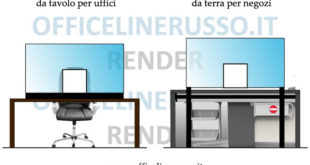 Dispositivi protettivi da virus e batteri
