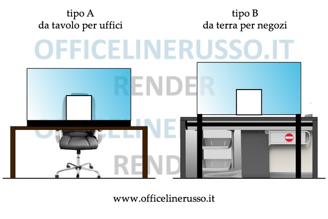 Dispositivi protettivi da virus e batteri